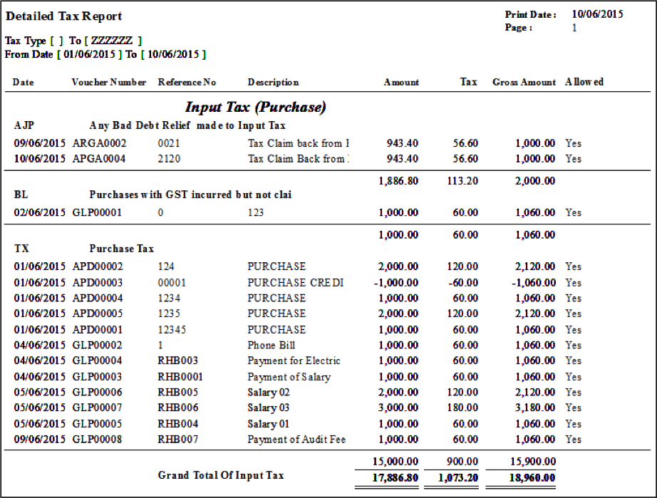 Detailed Tax Report